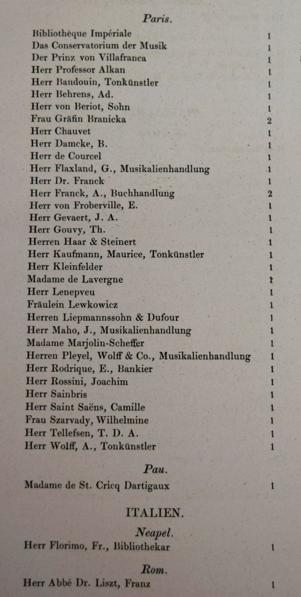 Fragment of the list of subscribers of the complete works edition of J. S. Bach, with the name of ‘Joachim Rossini’ in the Paris’ list. FEM-709.